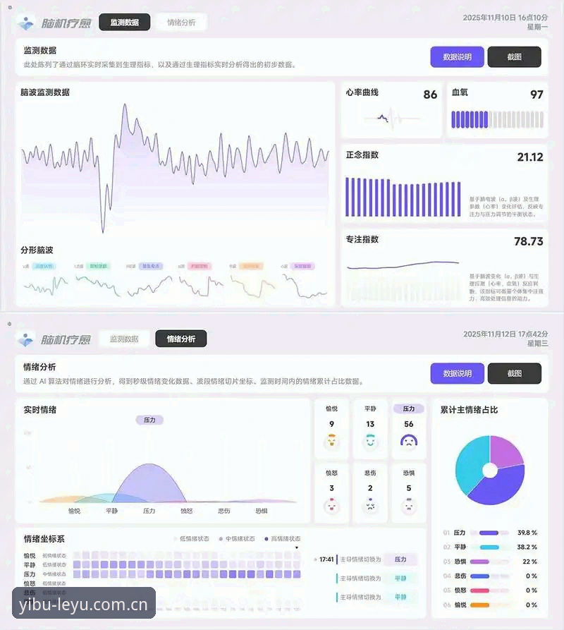 破解乐鱼数据中心应用的5个关键认知——从数据盲区到竞彩策略清晰化