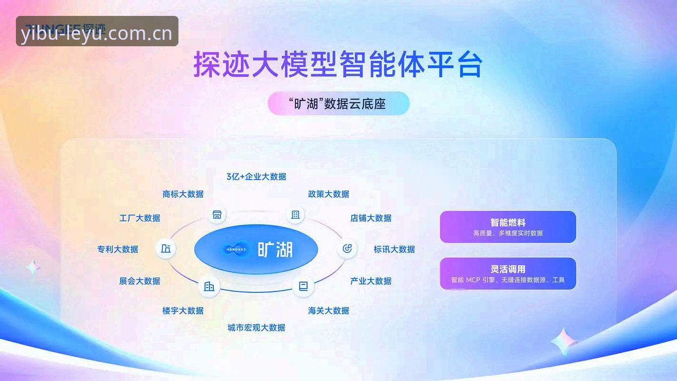 乐鱼登录入口官网中国数据中心功能详解 揭秘乐鱼体育品牌数据中心功能——从推送逻辑到实战应用的最新动态